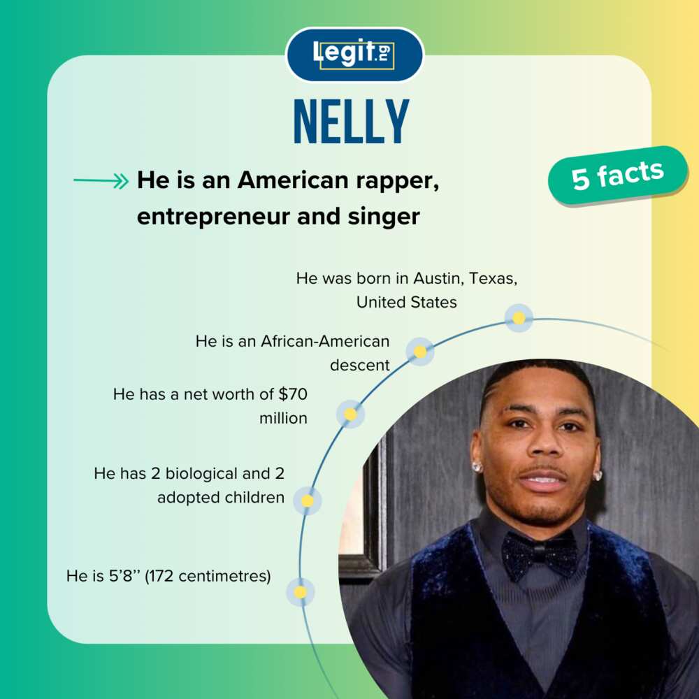 Facts about rapper Nelly