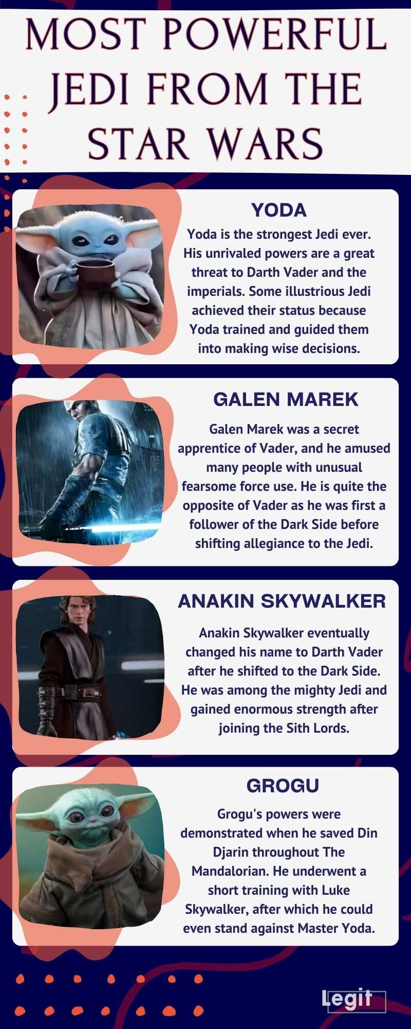 Most powerful Jedi from the Star Wars
