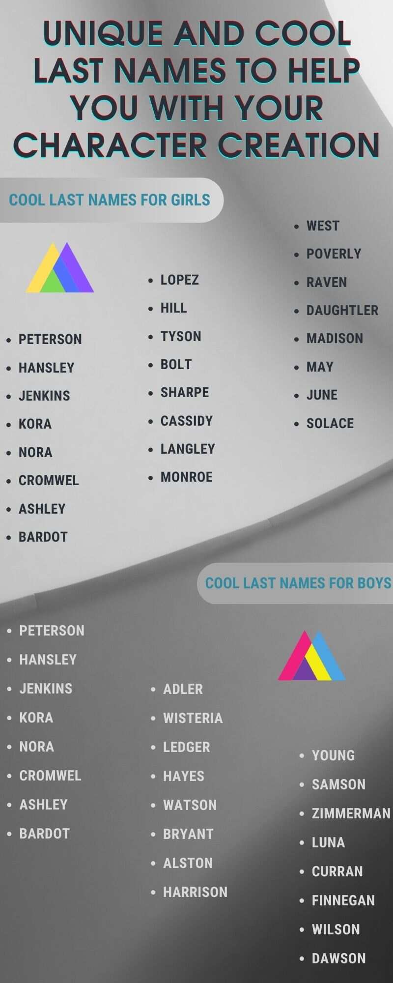 Weird Last Names List