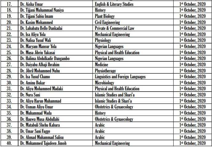 List: BUK Promotes 67 Academics to Professors, Associate Profs