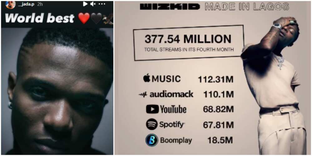 World best: Wizkid's 3rd baby mama Jada hails him as Made in Lagos hits almost 400M streams in 4 months