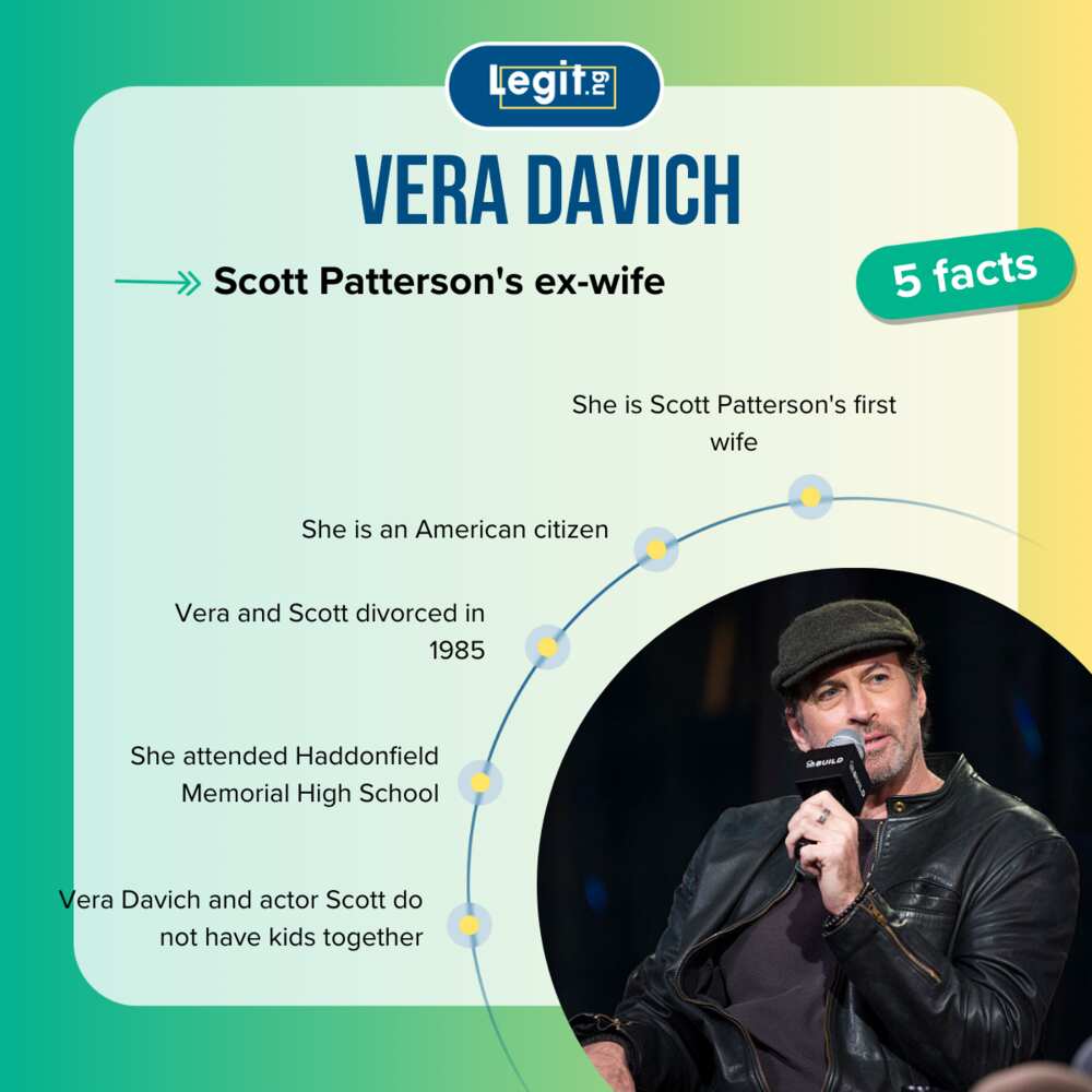 Facts about Vera Davich