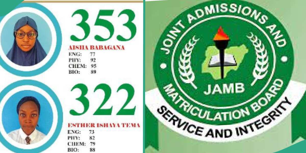 JAMB 2024 Results:10 Students From Maiduguri School Perform Very Well ...