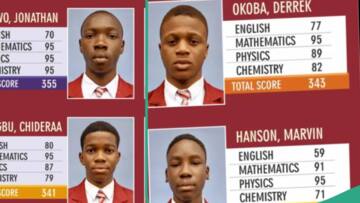 JAMB result of private secondary school trends online as 16 students score high marks in UTME