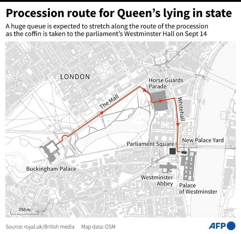 Procession route for Queen's lying in state