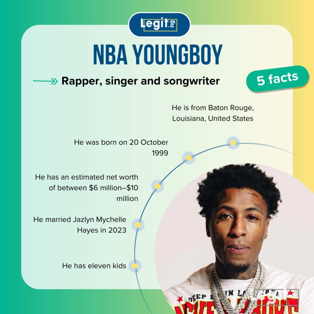 Fast five facts about NBA YounBoy.