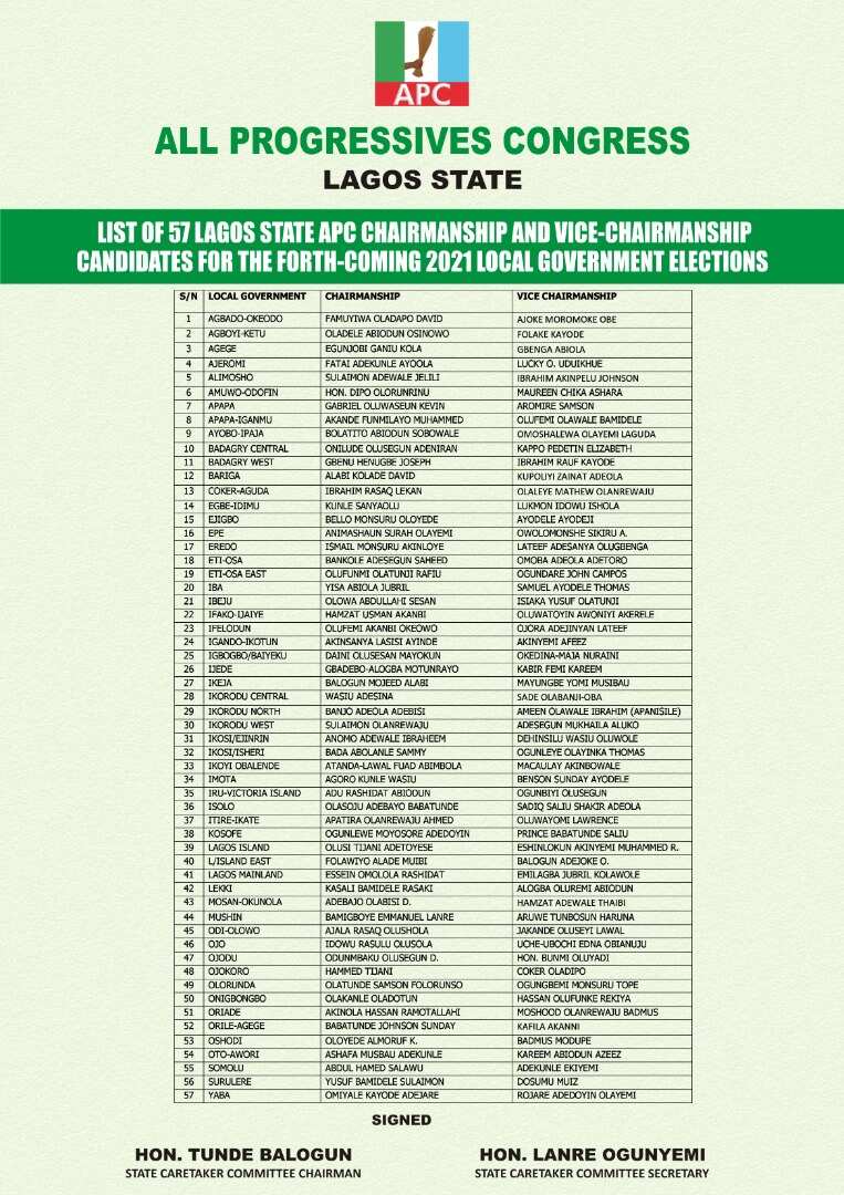 Breaking: Lagos APC finally releases names of candidates for 20 LGAs, 37 LCDAs