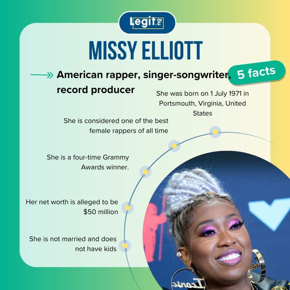 Five facts about Missy Elliott