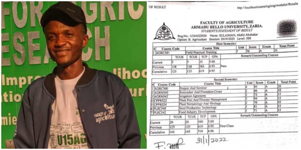 Result sheet emerges as young man makes history, breaks 60-year-old ABU record as he scores almost perfect CGPA