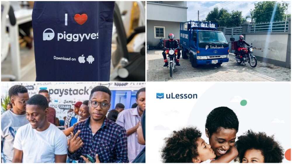 Top 5 Nigerian startups who made big impacts in 2020