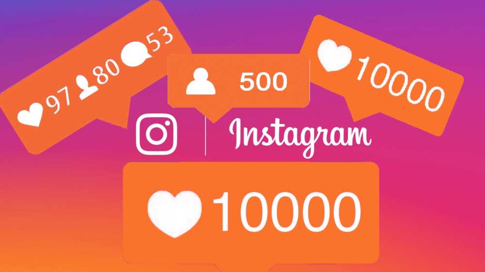Quand poster sur Instagram? Conseils pour publier efficacement Quand poster sur Instagram? Conseils pour publier efficacement