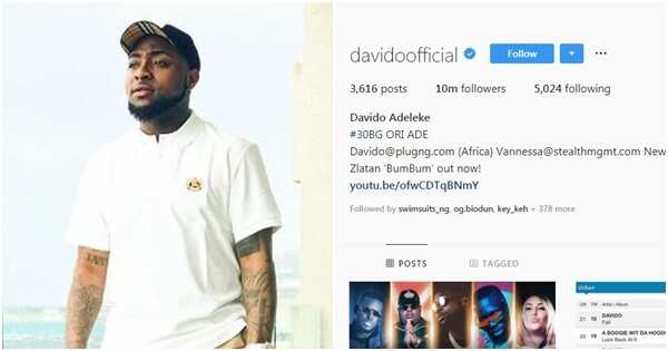 Davido becomes first Nigerian artiste to hit 10 million ... - 600 x 315 jpeg 27kB