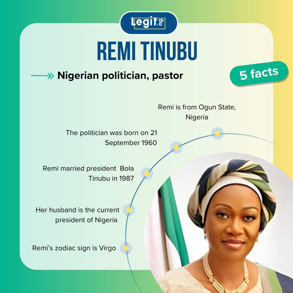 Top-5 facts about Remi Tinubu.