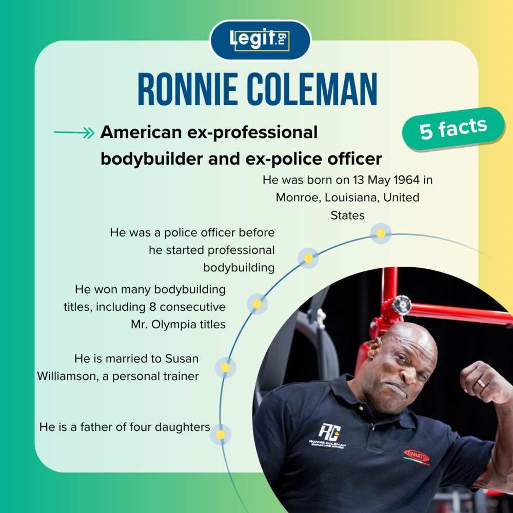 Facts about Ronnie Coleman