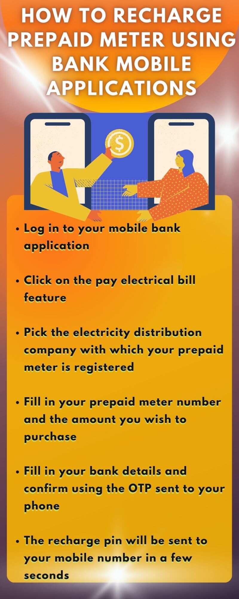 How to recharge prepaid electricity meter online