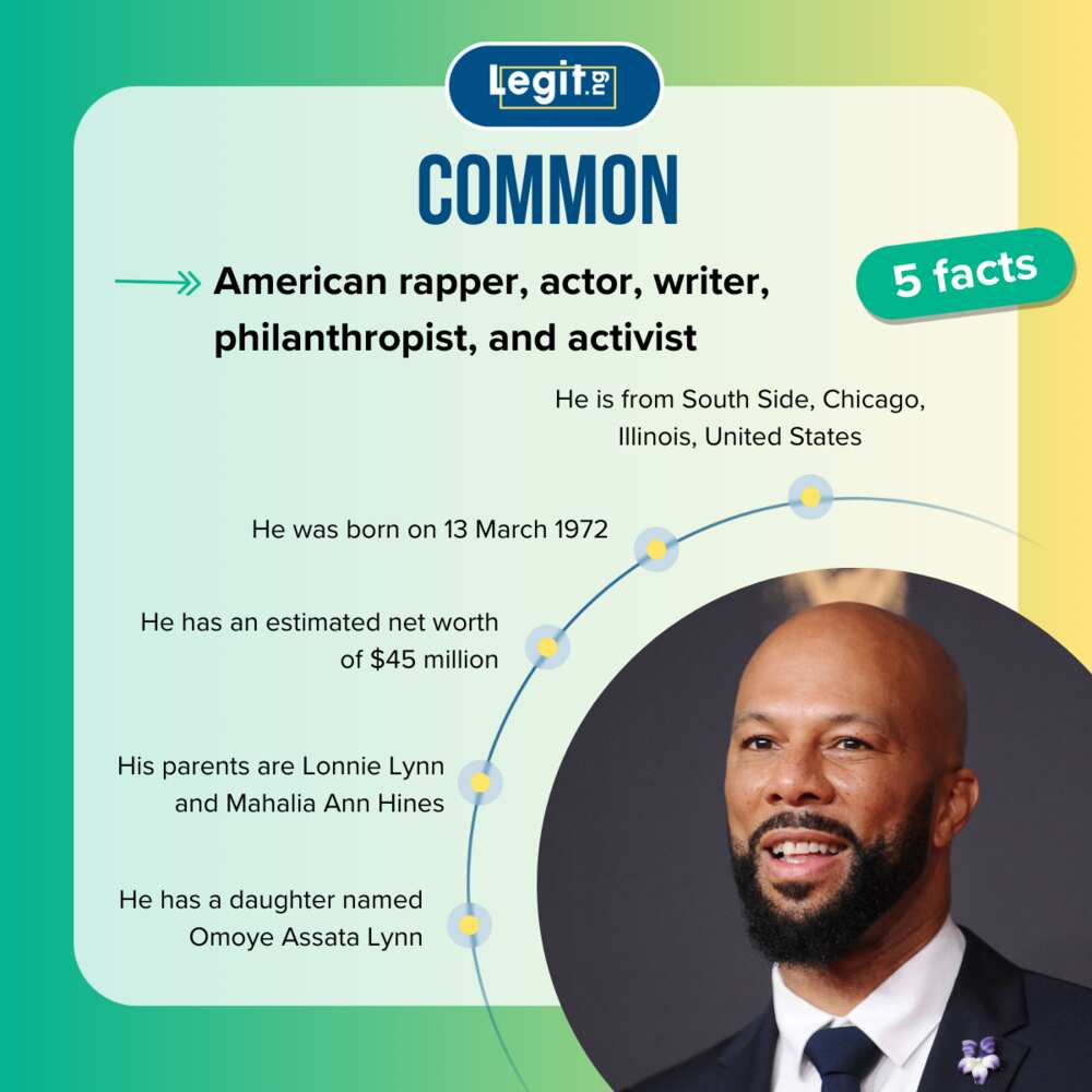 Fast five facts about Common.