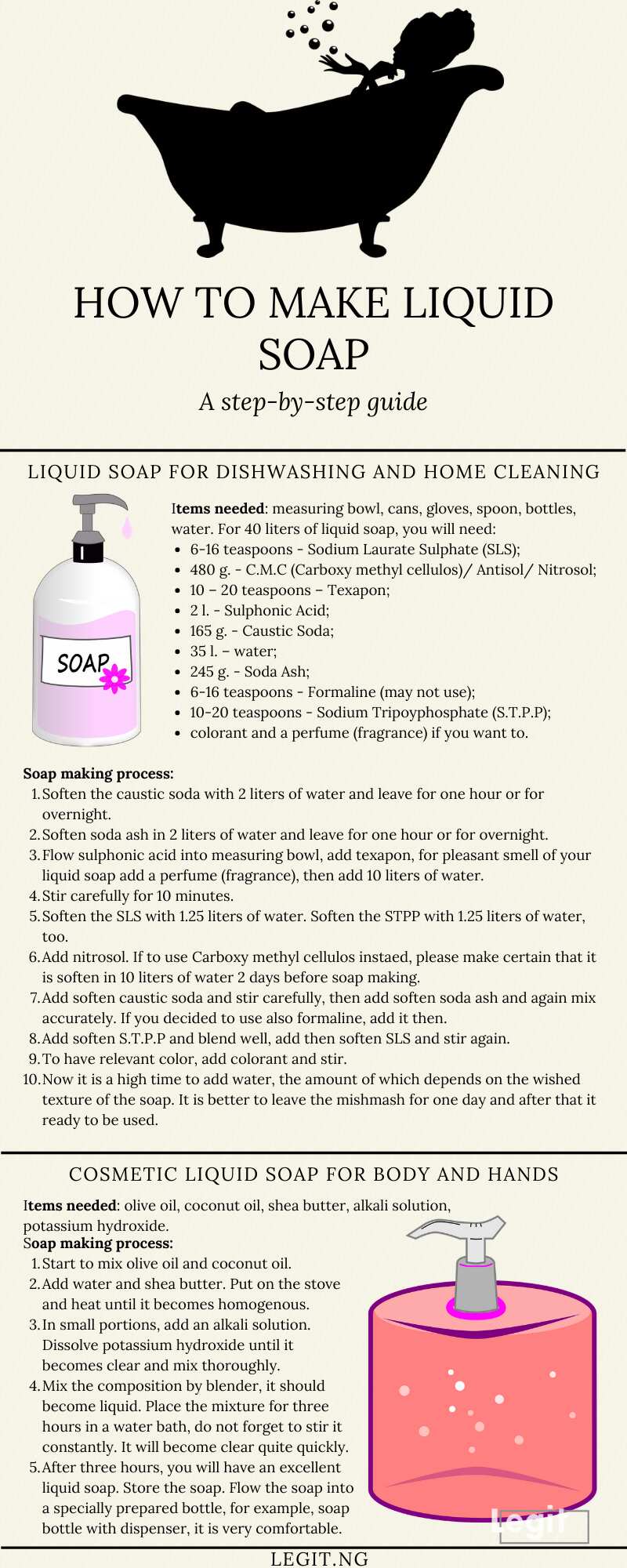 essay on how to make liquid soap