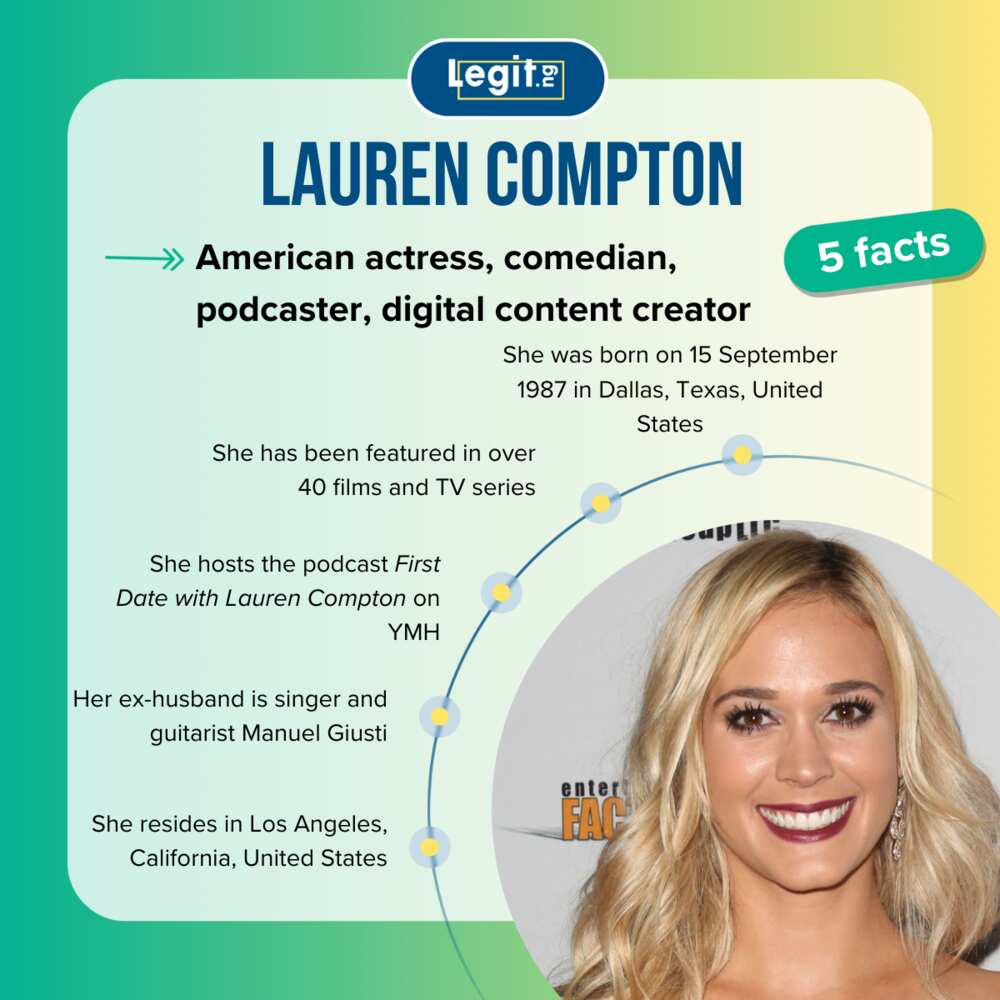 Five facts about Lauren Compton