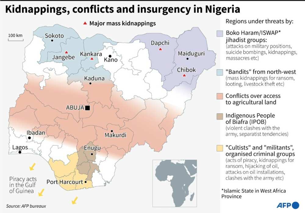 Kidnappings, conflicts and insurgency in Nigeria