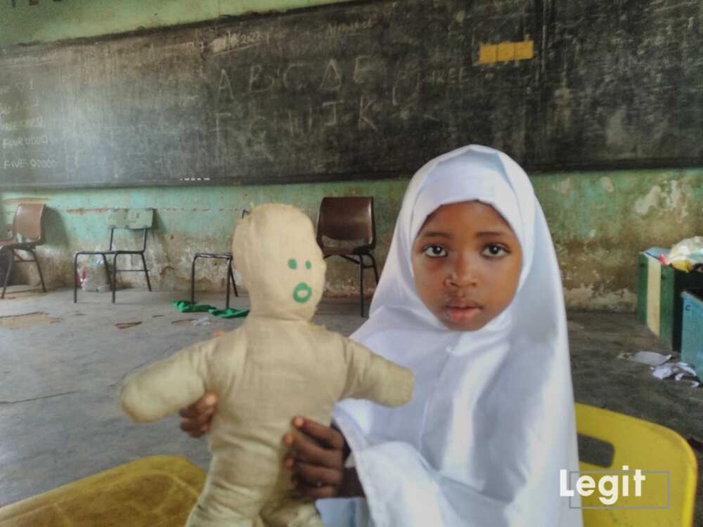 Early Childhood Education, ECE, education in Nigeria, Sokoto state, Bodinga LGA