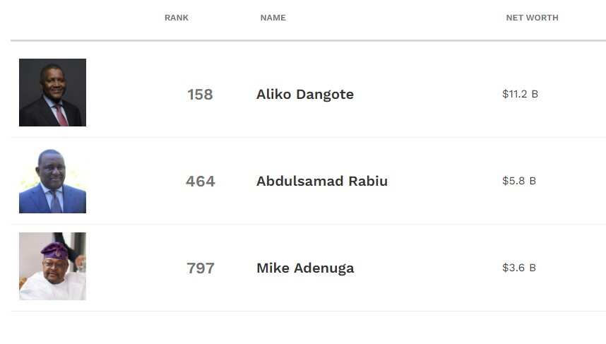 Nigerian billionaires Dangote, Rabiu, Adenuga