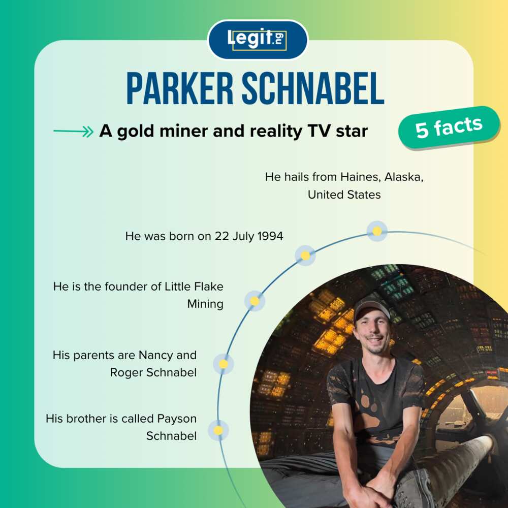 Facts about Parker Schnabel