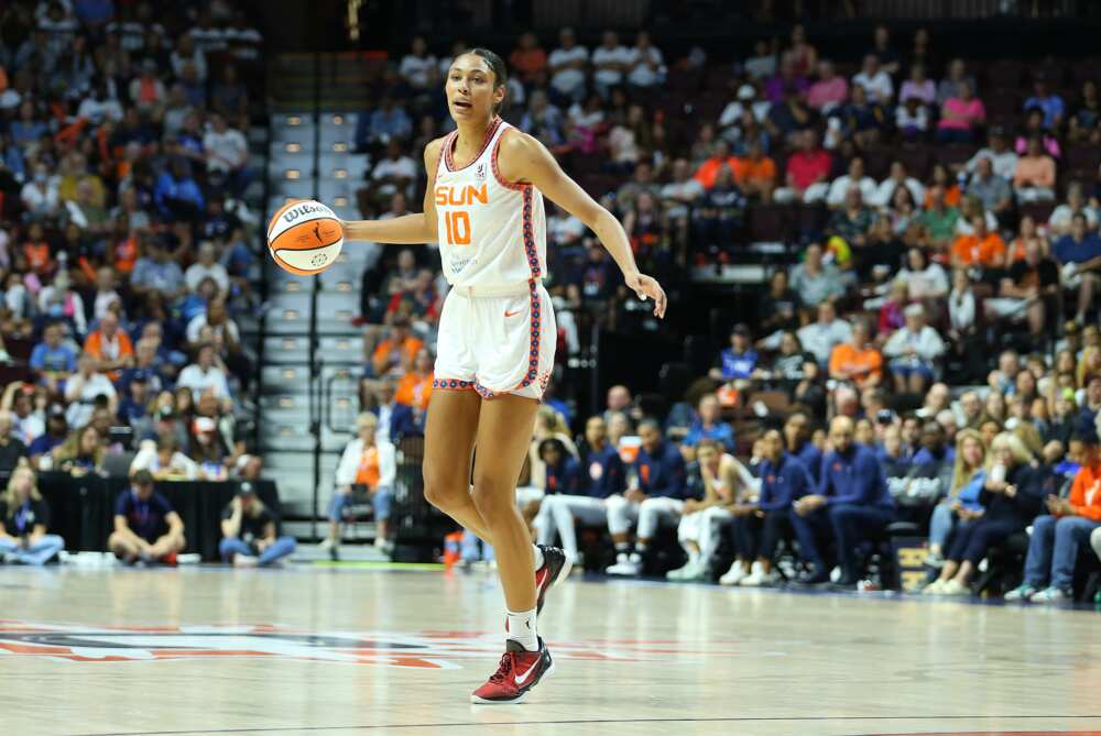 Hottest WNBA players