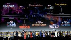 Comprendre la Chronologie Marvel: dans quel ordre regarder les films?