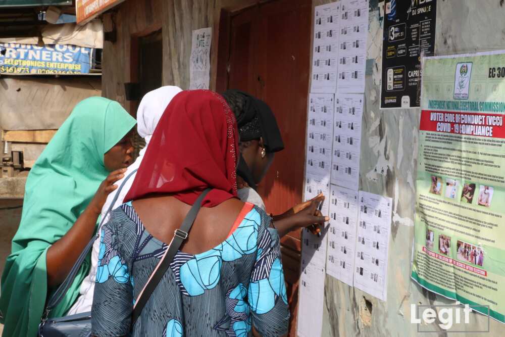 FCT Council Polls