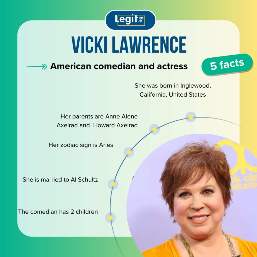 Quick facts about Vicki Lawrence