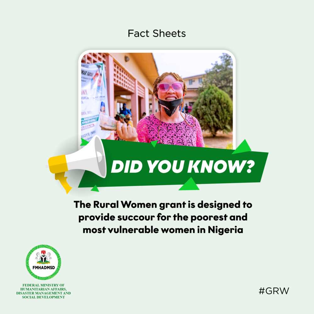 All You Need To Know About FG's Concluded Grant For Rural Women #GRW