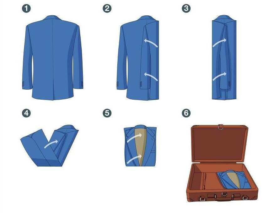 how to pack a suit in a carry on