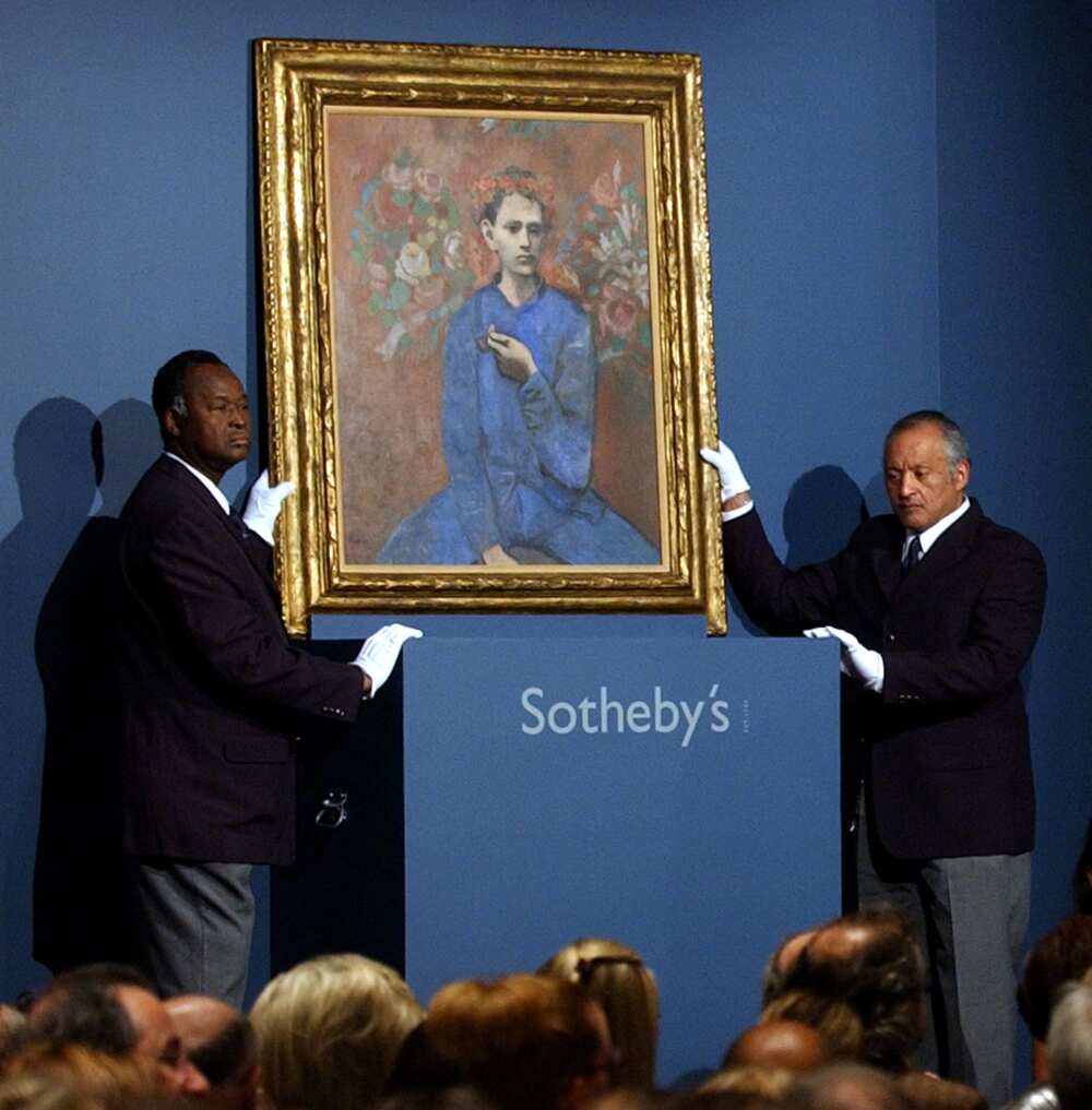 Most expensive item Most expensive item