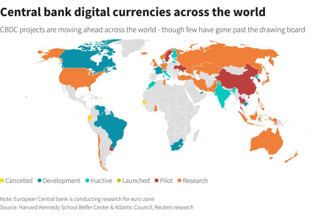 Central Bank of Nigeria reveals plans to seamlessly exchange eNaira with other countries digital currencies