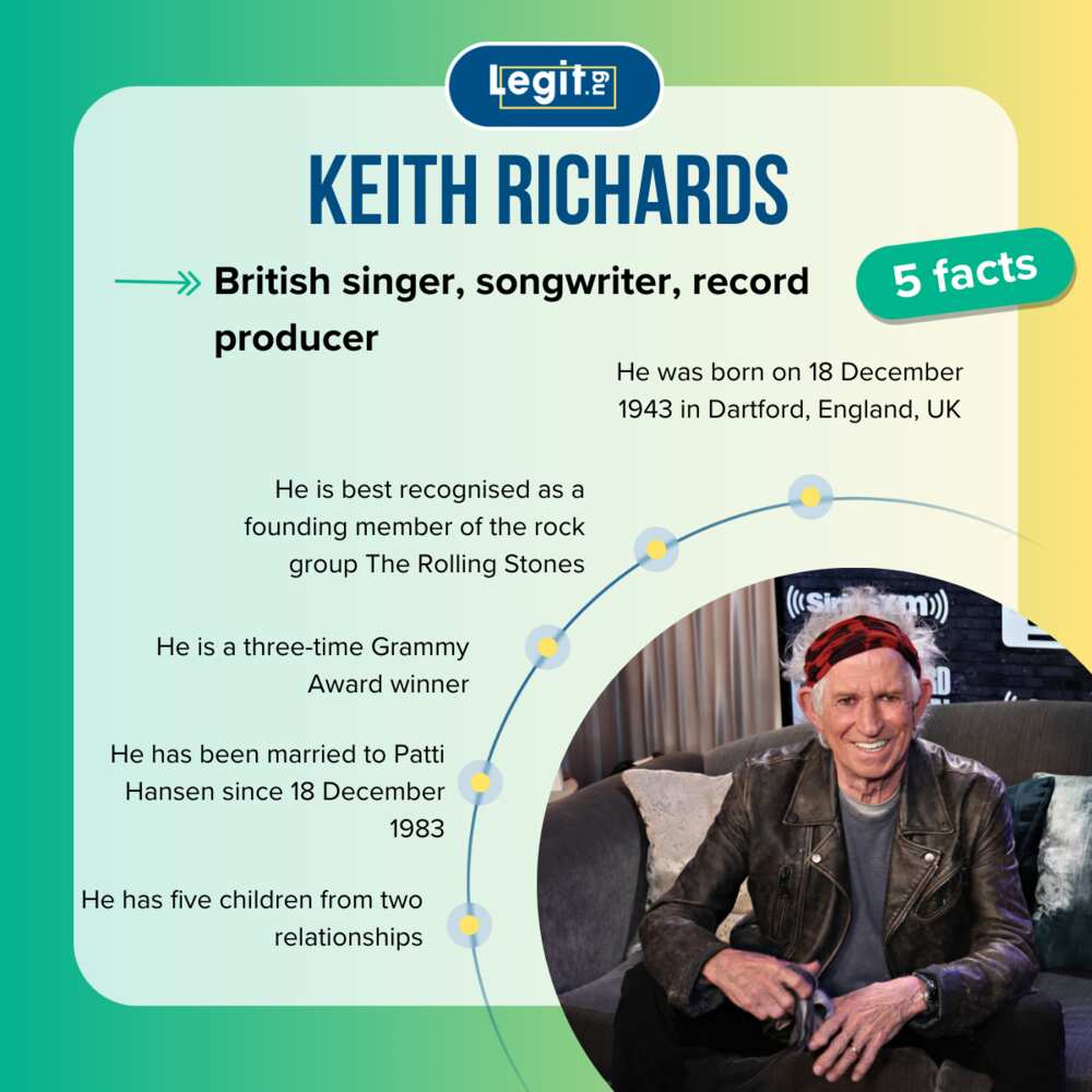 Facts about Keith Richards