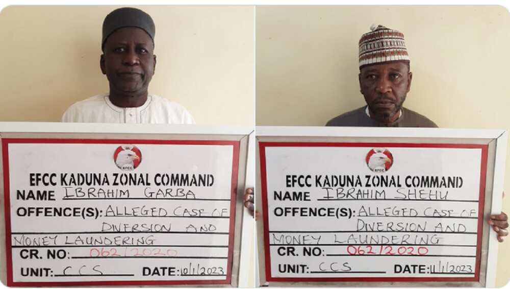 EFCC.