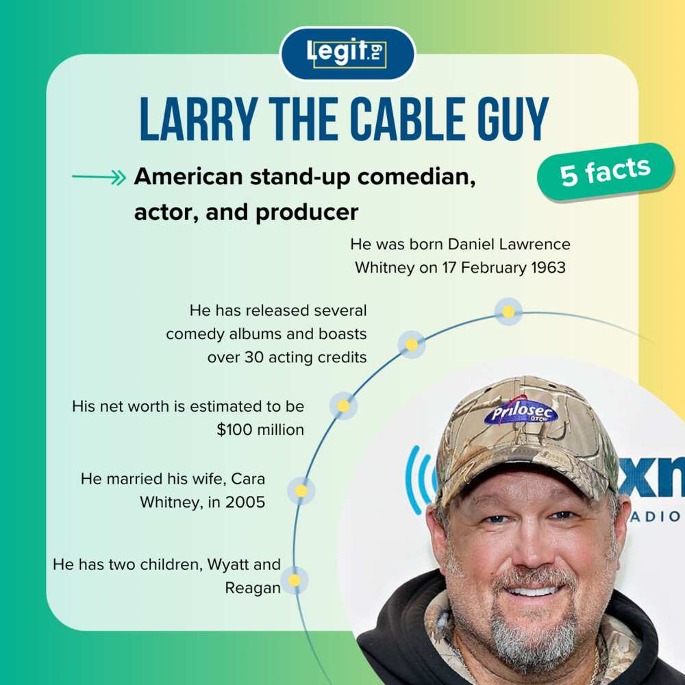 Facts about Larry the Cable Guy