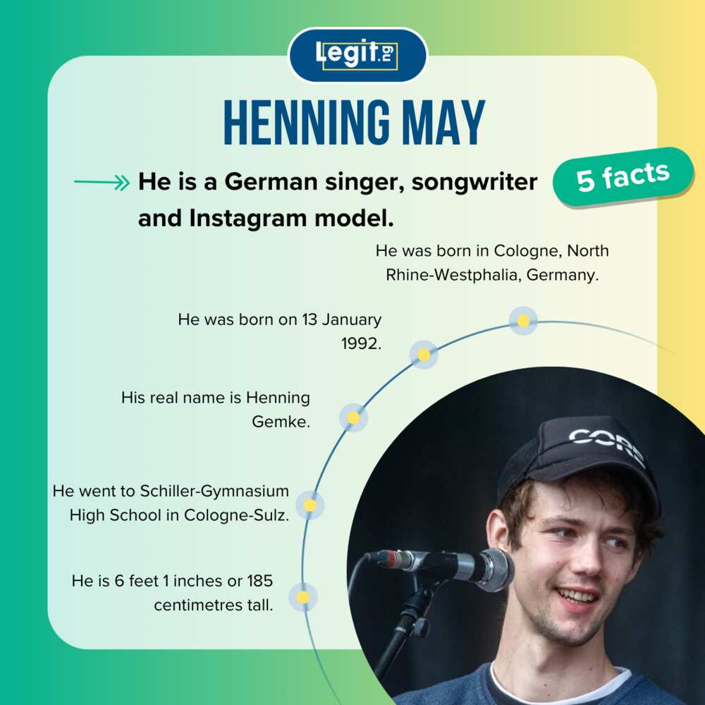 Facts about Henning May