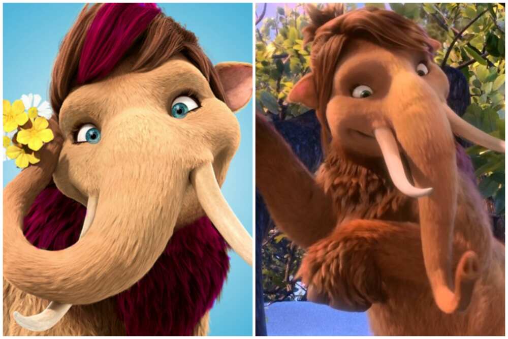 Ice Age characters