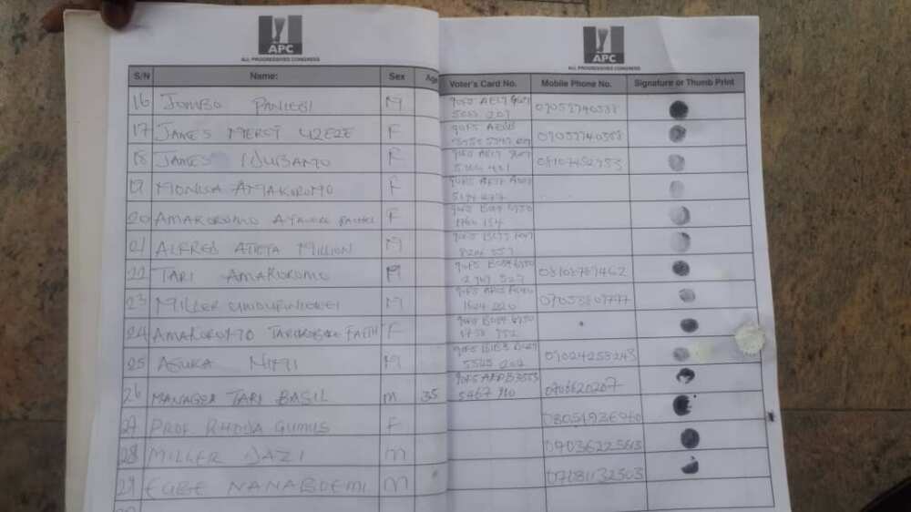 INEC Commissioner's Nominee, an APC Card-Carrying Member, HURIWA Petitions NASS
