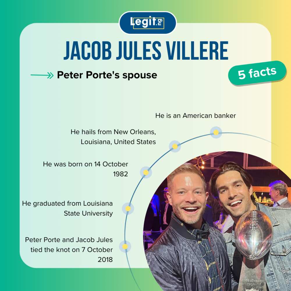 Facts about Jacob Jules Villere