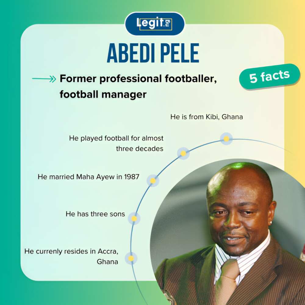 Fast five facts about Abedi Pele.