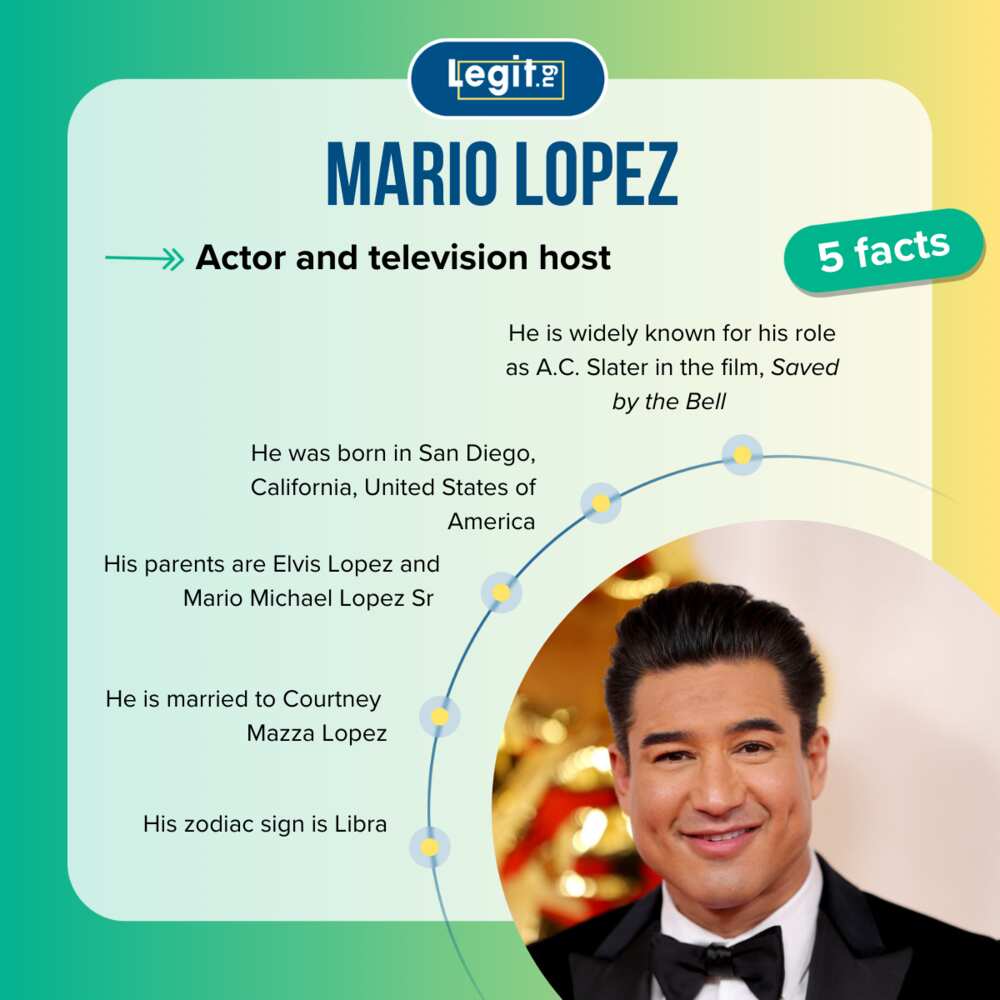 Quick facts about Mario Lopez