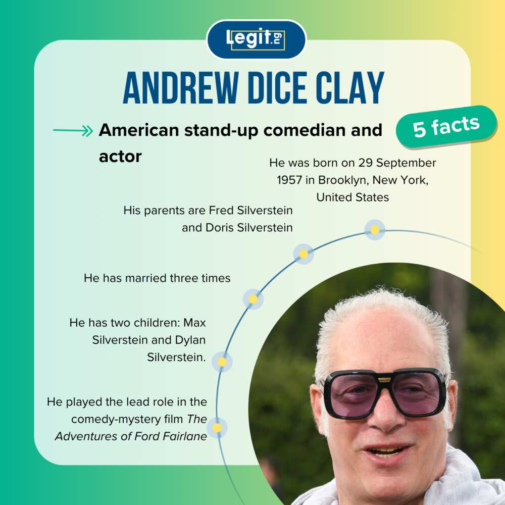 Facts about Andrew Dice Clay