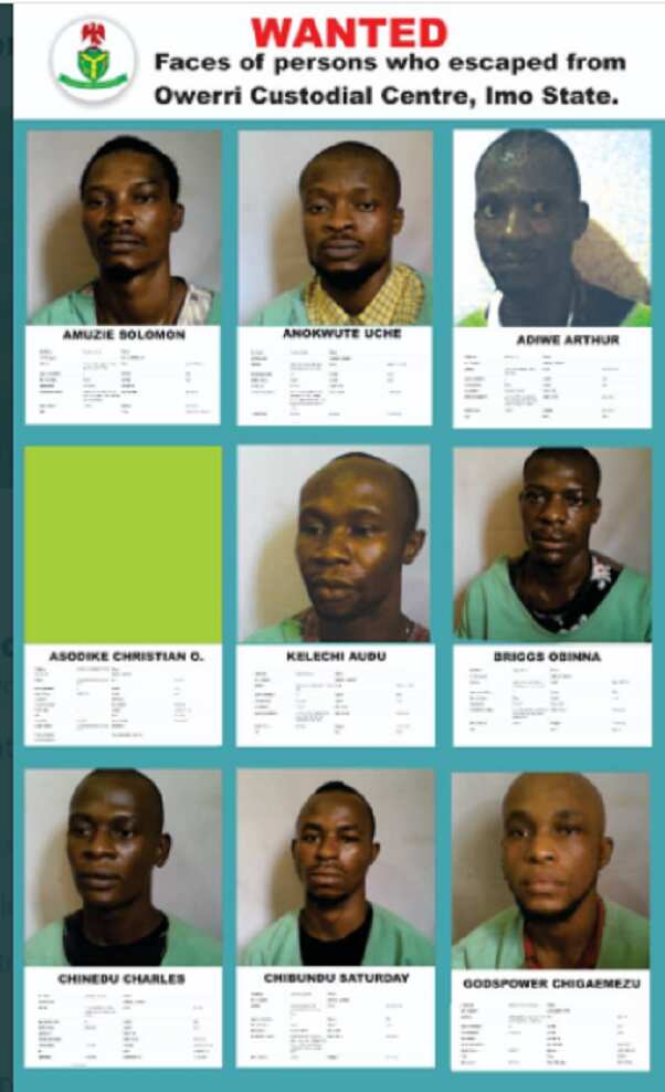 FG releases names, photos of inmates who escaped from Imo prison