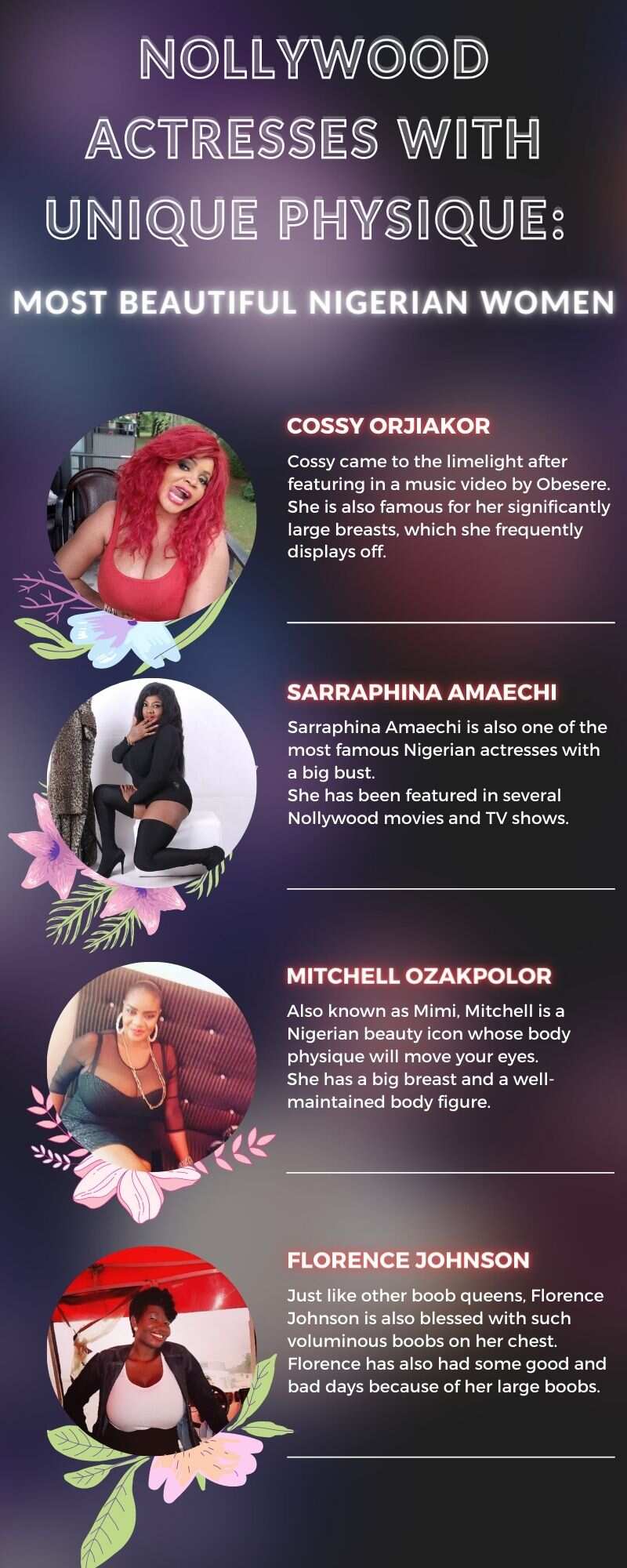 Nollywood actresses with unique physique