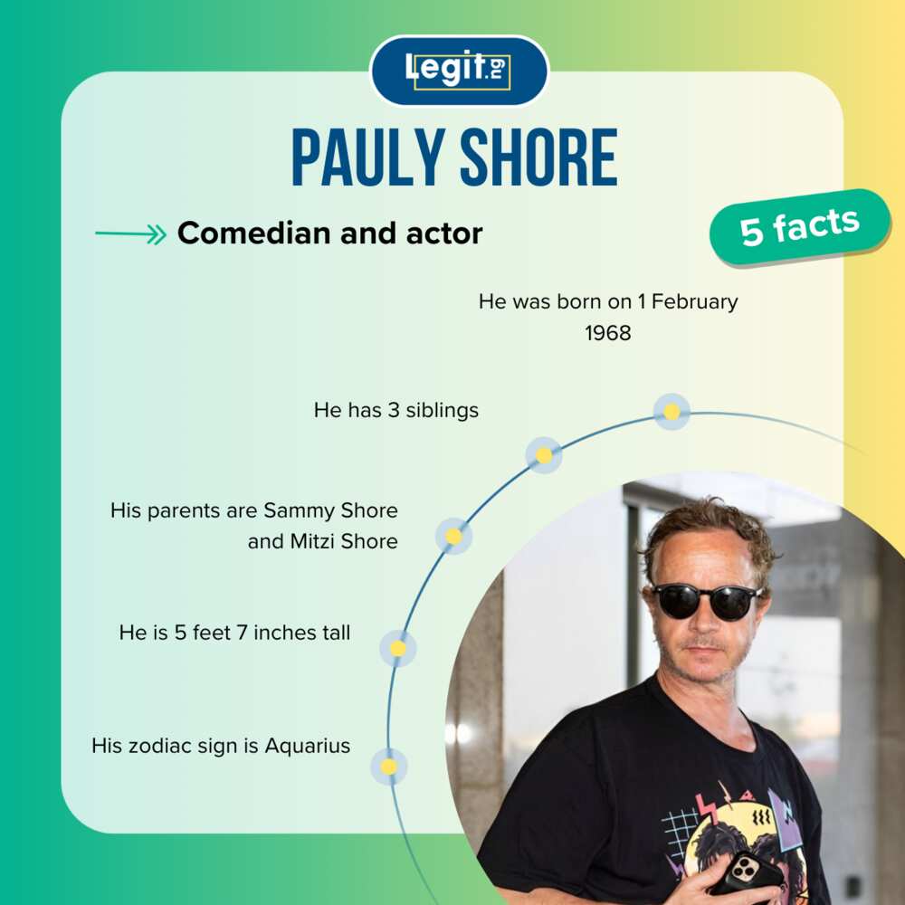 Quick facts about Pauly Shore