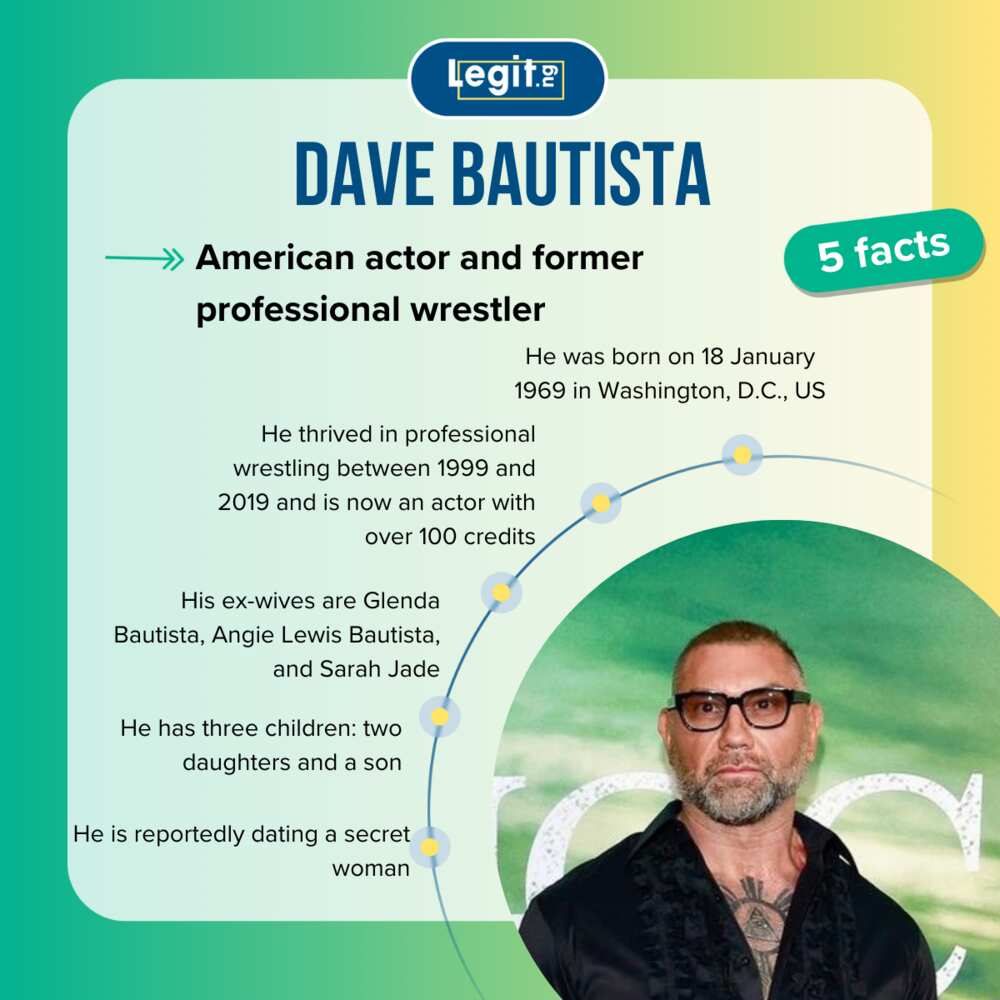 Facts about Dave Bautista