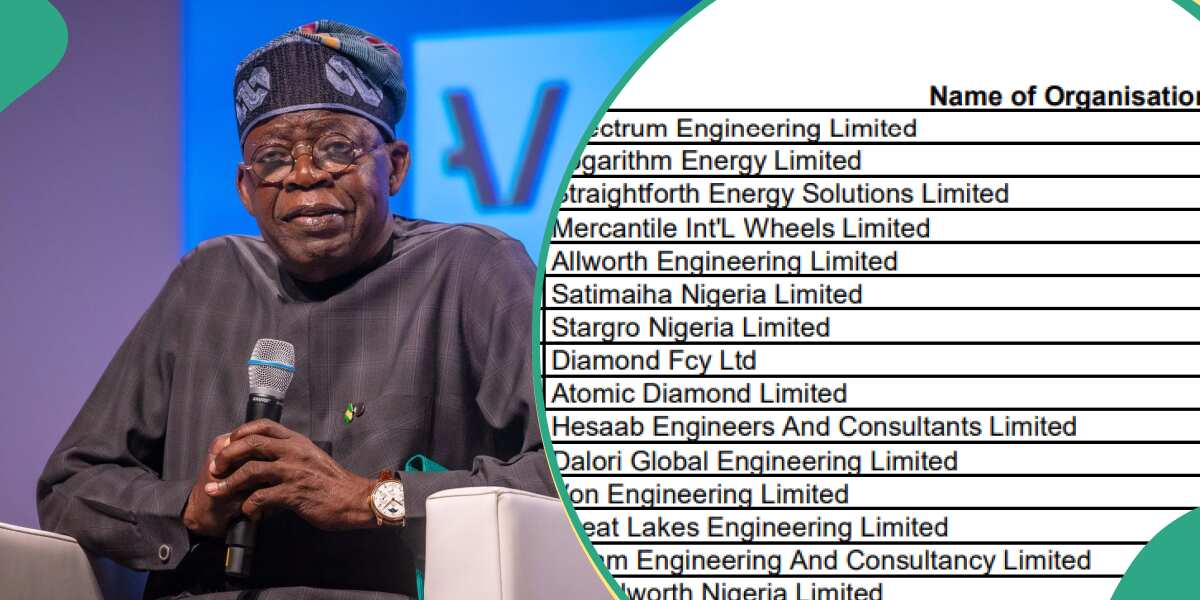 Full List FG Releases Names Of Companies Qualified To Apply For   B264af078713c00f 