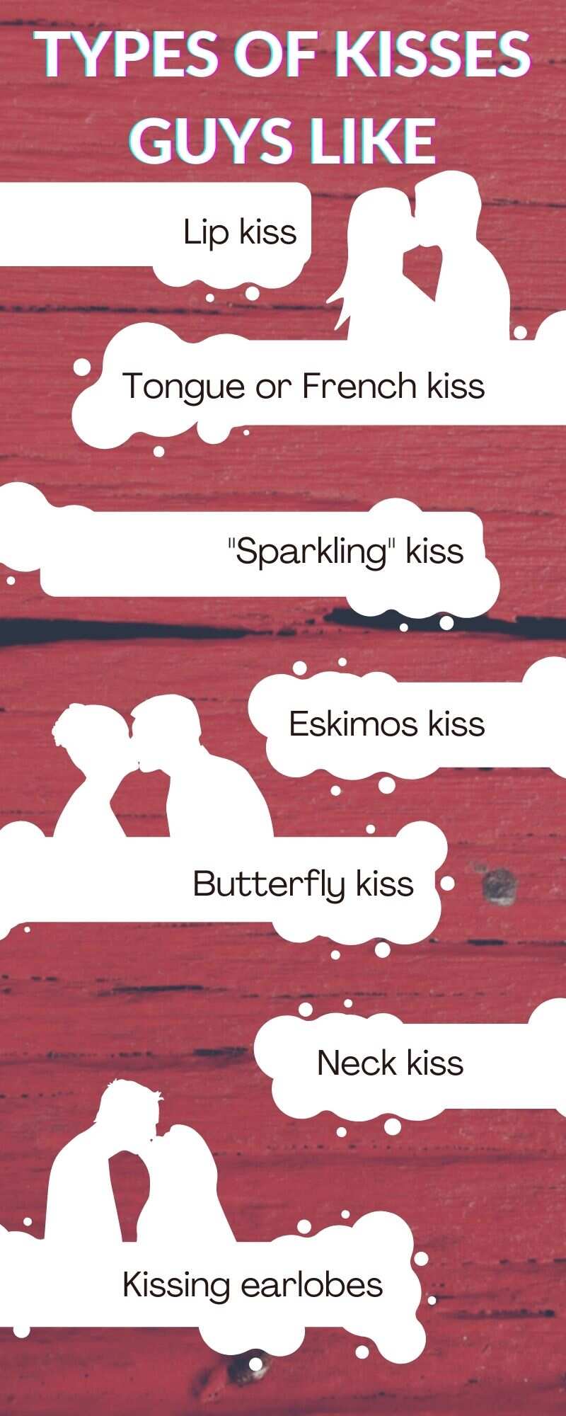 Kiss Day 2023: Different types of kisses and their meanings